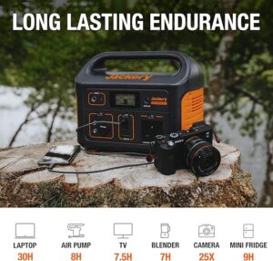 Jackery 500: Portable power station with 518Wh capacity, 500W AC outlet for camping and emergencies. BLUETTI AC180: 1,152Wh solar generator with 1,800W output and 45-minute fast charging. Jump 2200: 2,200W portable power station with included 220W solar panel for off-grid use. 2400W Model: 2,048Wh LiFePO4 battery with 7-year warranty and 2,400W output for home backup. EB240: 2,400Wh solar generator with pure sine wave AC outlets and 500W solar input.